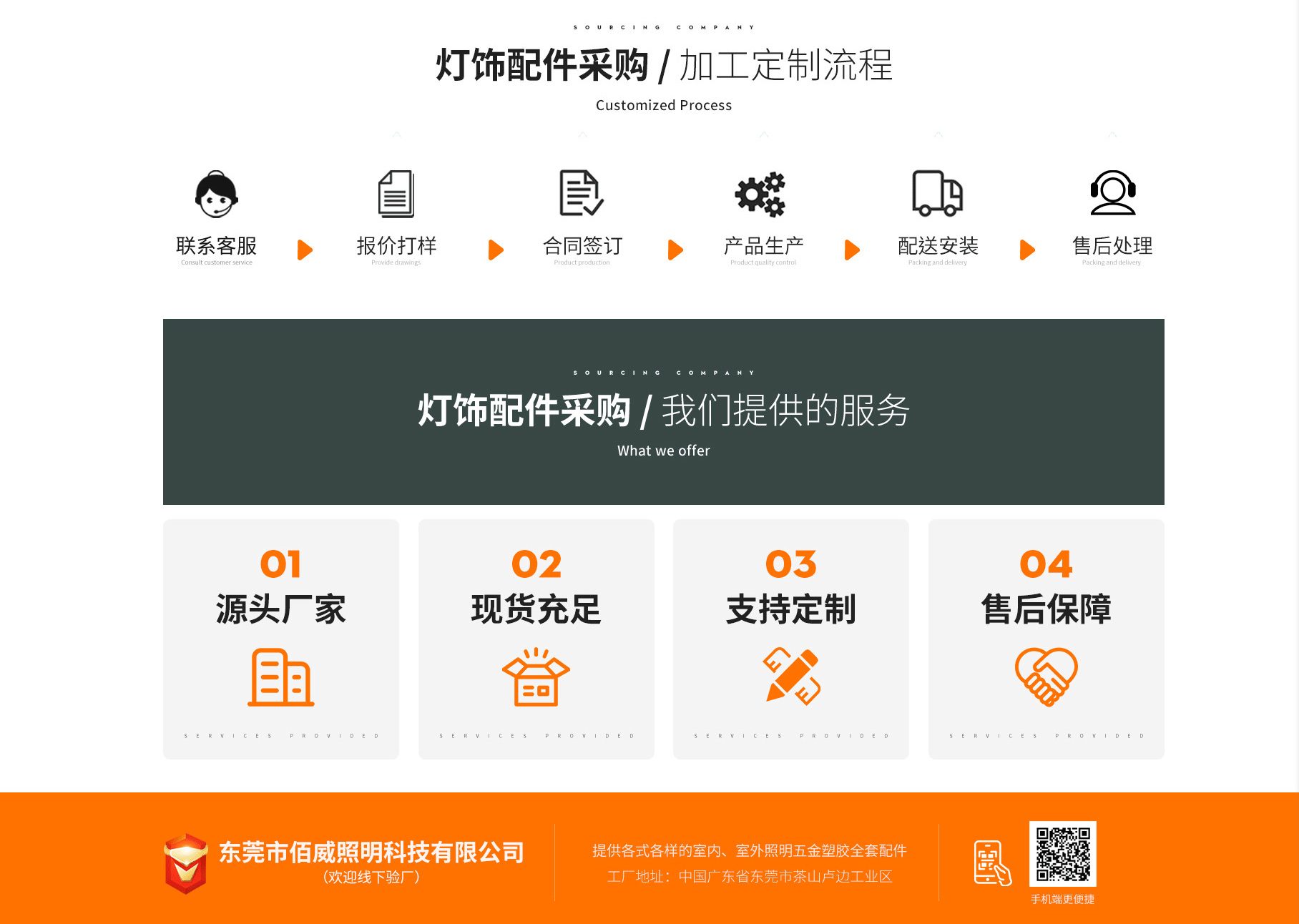 东莞市佰威照明科技有限公司 东莞市佰威照明科技有限公司