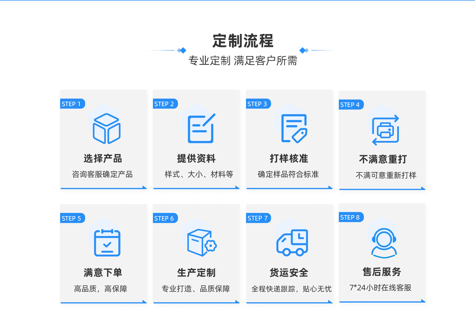 东莞市诺迪绝缘材料有限公司 东莞市诺迪绝缘材料有限公司