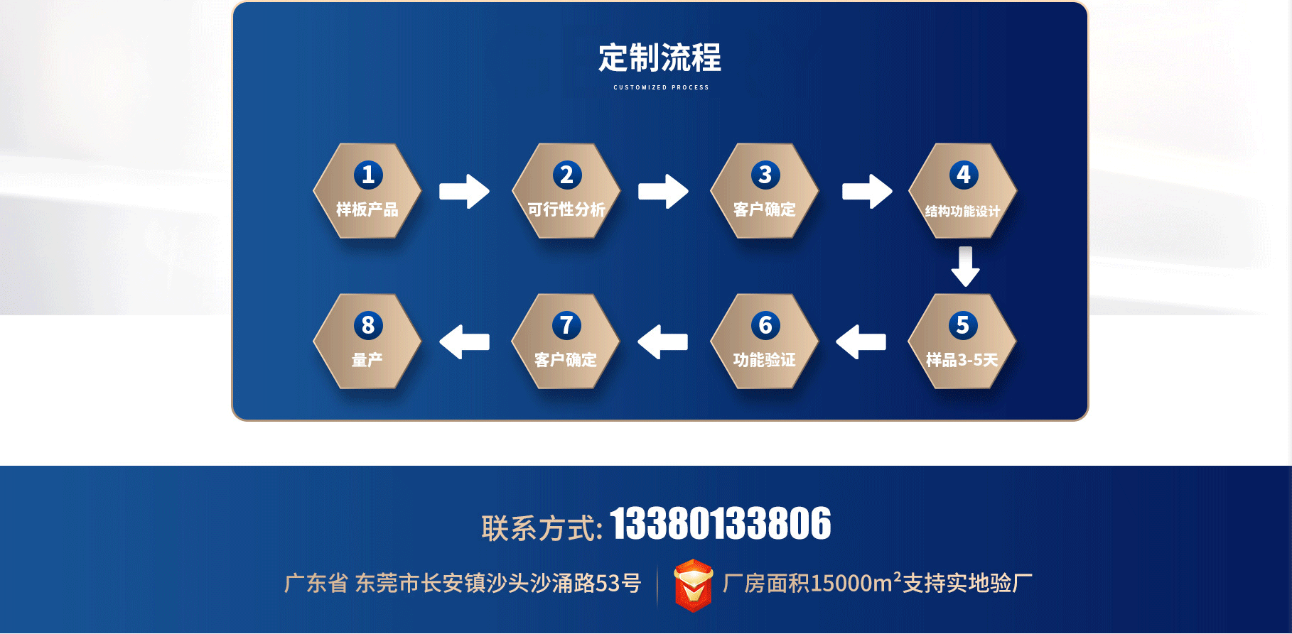 东莞市腾翔电子有限公司 东莞市腾翔电子有限公司