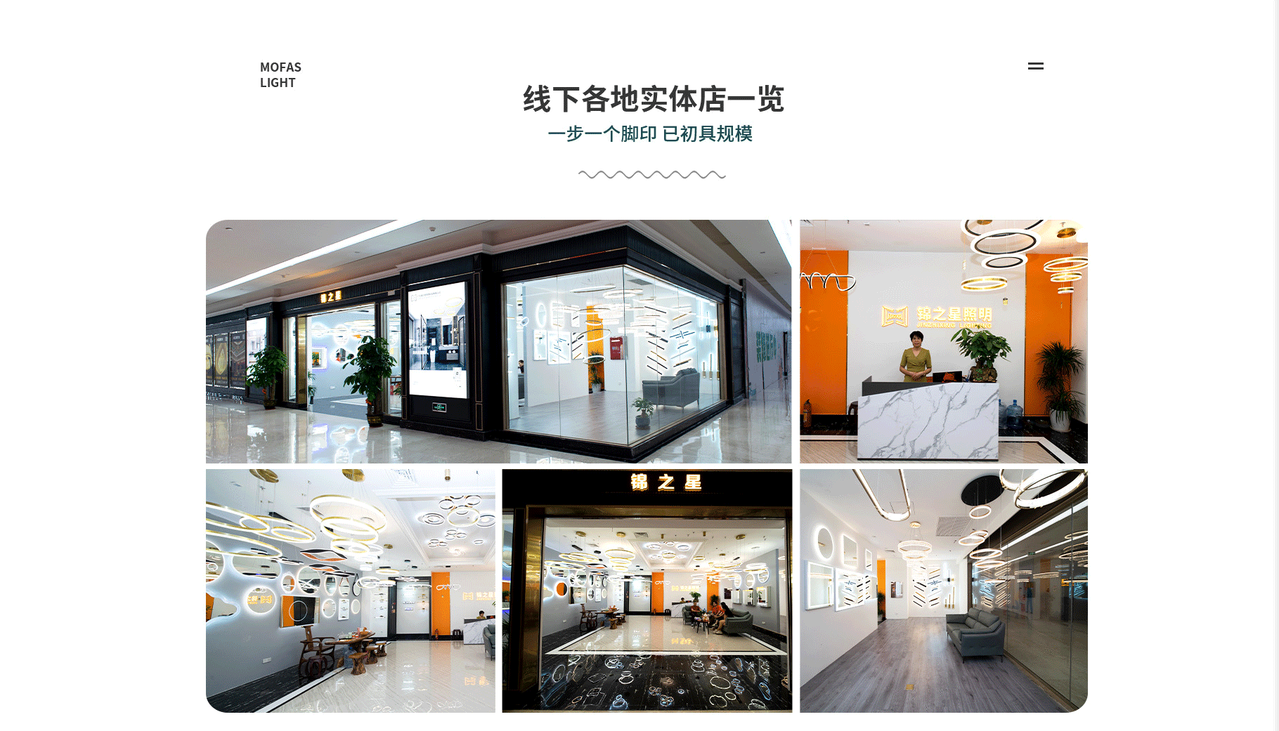 广东锦之星照明科技有限公司 广东锦之星照明科技有限公司